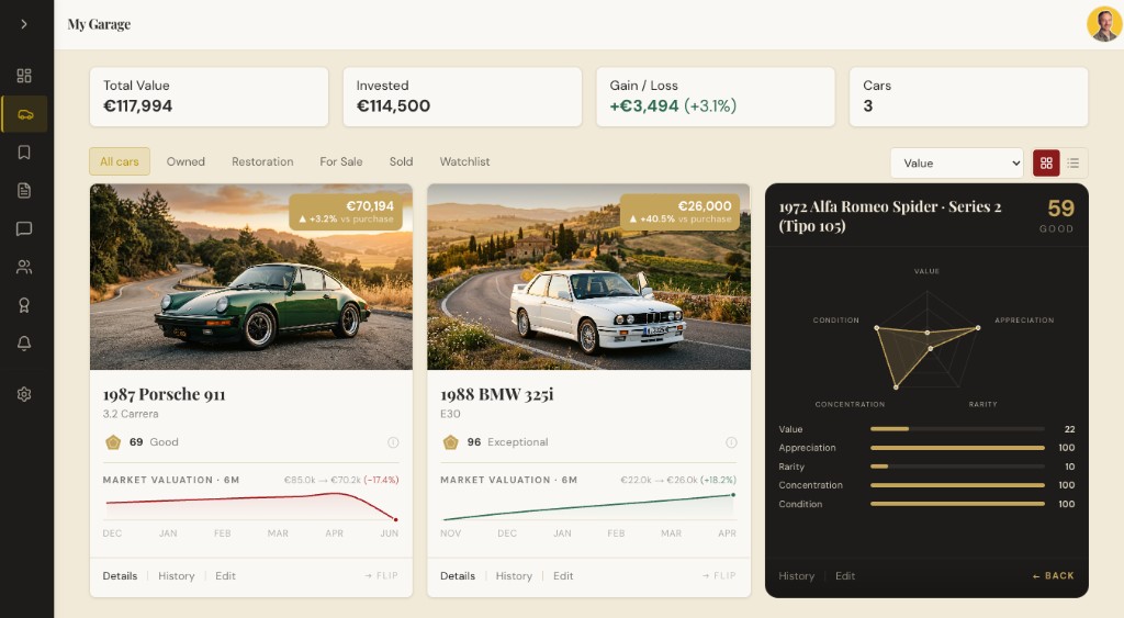 Carseto My Garage dashboard: portfolio summary, car cards with CCI value badges, and valuation trend sparklines for each vehicle